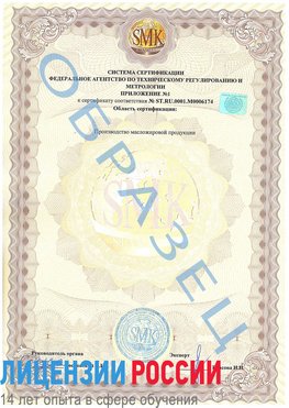Образец сертификата соответствия (приложение) Усинск Сертификат ISO 22000